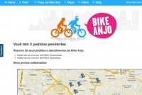 bike anjo tela sistema