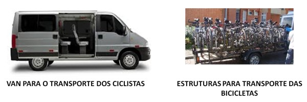 Imagens ilustrativas da van e da carreta com rack para bicicletas que serão utilizadas para passar por dentro da área da obra. Imagem: Metrô/Reprodução