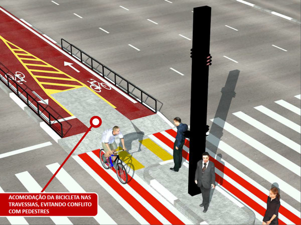Detalhe da sinalização que será aplicada na ciclovia da Av. Paulista, nos pontos com travessia de pedestres. Imagem: CET/Reprodução
