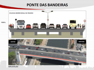 Ponte das Bandeiras. Imagem: SMT/Divulgação