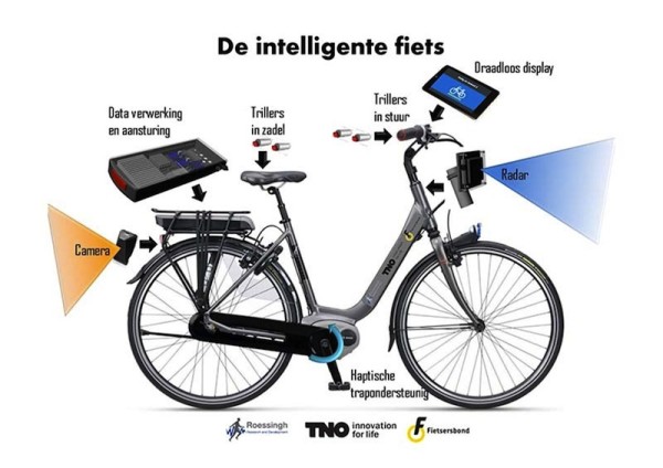 A bicicleta é dotada de radar e câmeras que alertam o ciclista para a presença de obstáculos. Foto: Divulgação/VNO